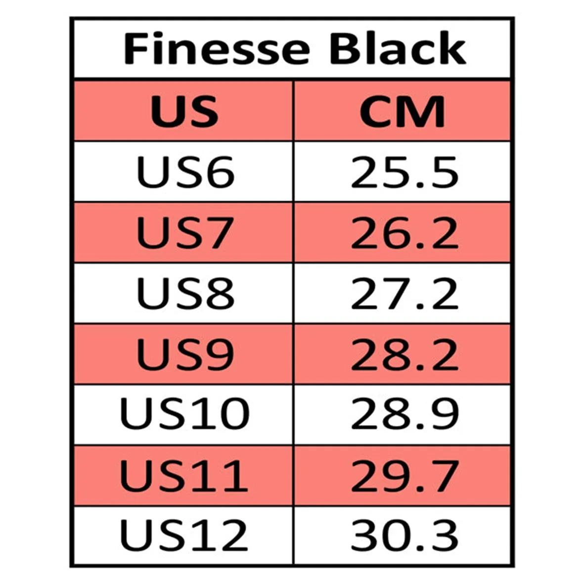 Jackson Finesse Pulse Lite Black Roller Skates