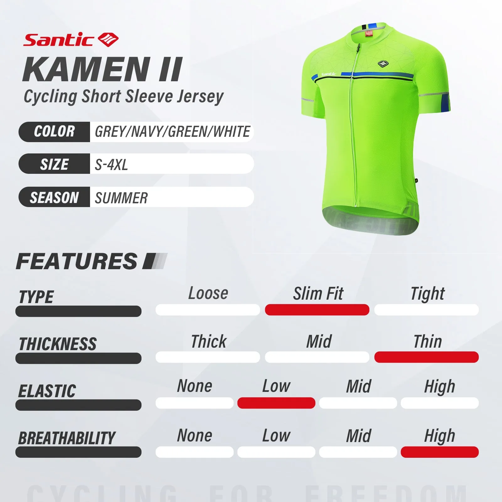 Santic Kamen Lightgreen Men Cycling Jersey Short Sleeve